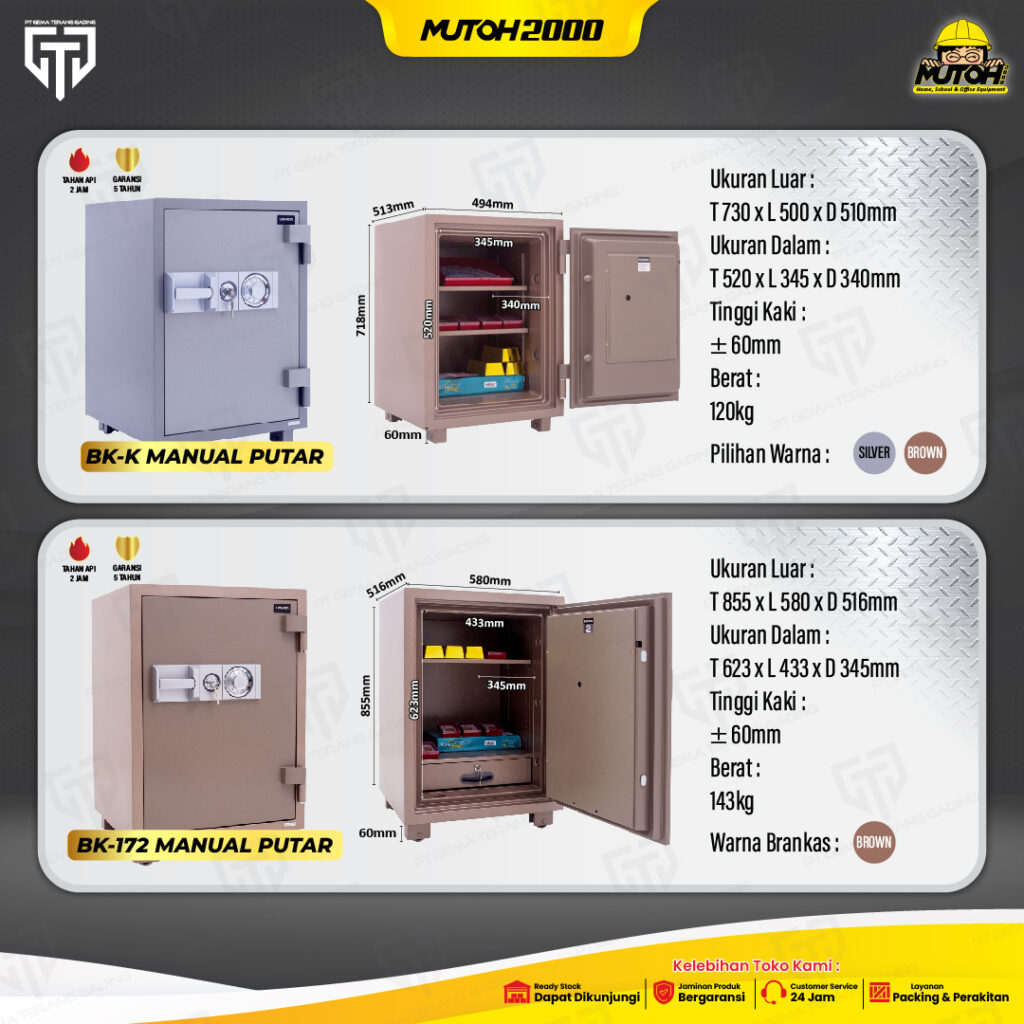 KATALOG-Brankas-fix-03.jpg