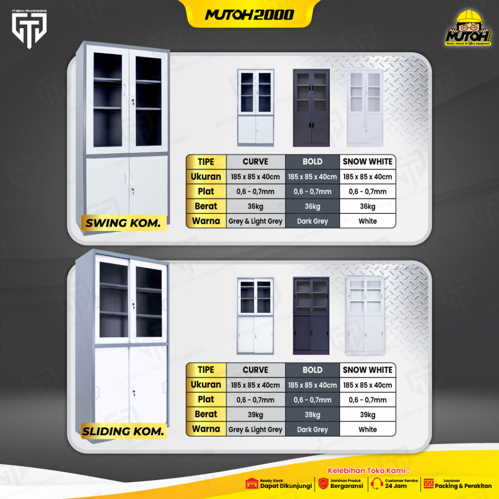 KATALOG-LEMARI-ARSIP-BESI-feed-04-1.jpg