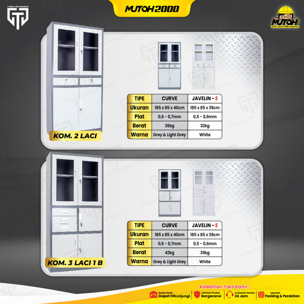 KATALOG-LEMARI-ARSIP-BESI-feed-05-1.jpg
