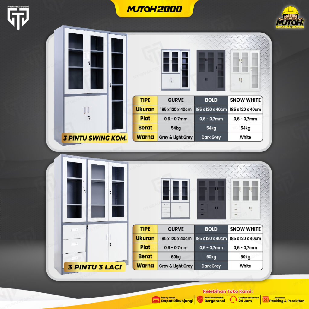 KATALOG-LEMARI-ARSIP-BESI-feed-08-1.jpg
