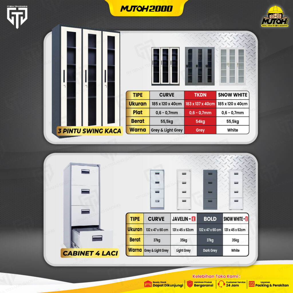 KATALOG-LEMARI-ARSIP-BESI-feed-09-1.jpg