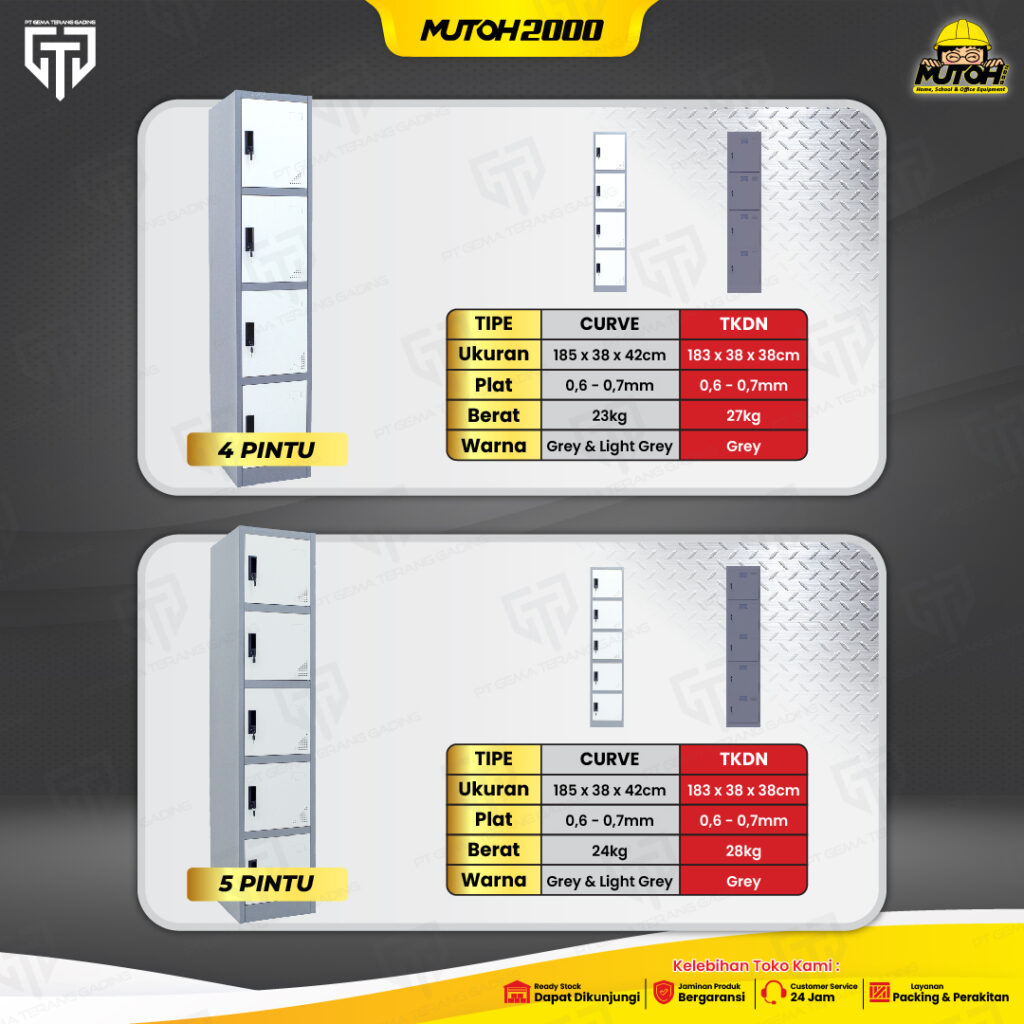 KATALOG-LOCKER-BESI-feed-02-1.jpg