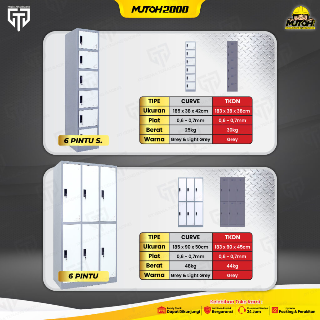 KATALOG-LOCKER-BESI-feed-03-1.jpg