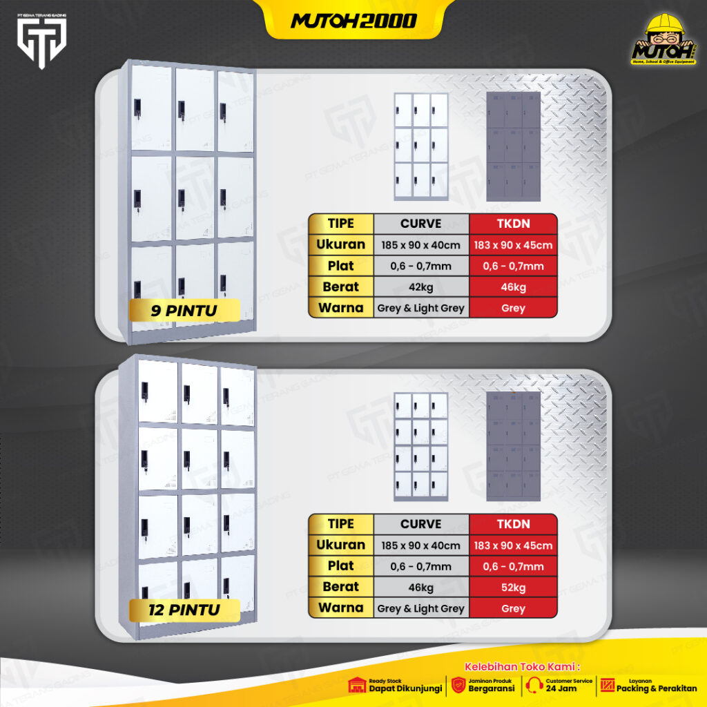 KATALOG-LOCKER-BESI-feed-04-1.jpg