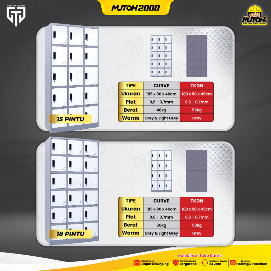 KATALOG-LOCKER-BESI-feed-05-1.jpg